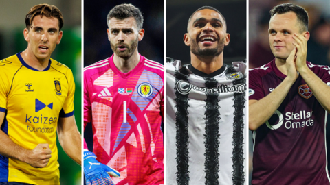 Luis Binks, Angus Gunn, Mikael Mandron and Lawrence Shankland