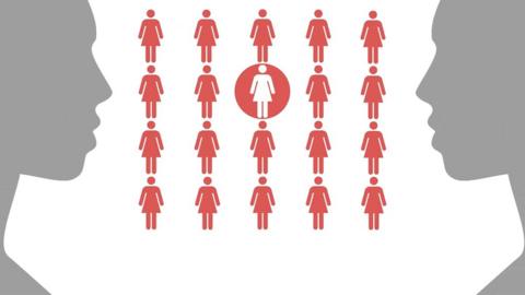 One in 20 girls and women have undergone some form of FGM.