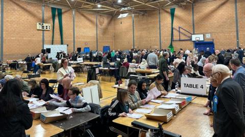 Voting at Dudley Council