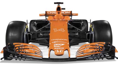 McLaren's new car