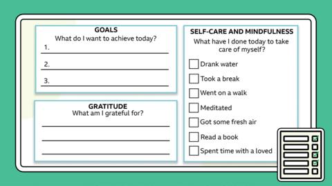 Example planning and wellbeing checklists for goals, self-care tip and gratitude.