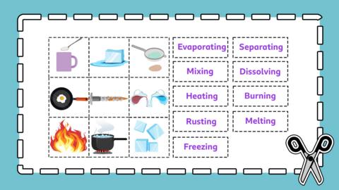 Grid of images like fire, ice cubes, pan boiling, to be cut out and matched with grid of words like mixing, evaporating, freezing.