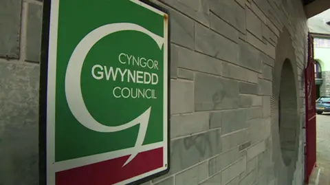 Cyngor Gwynedd