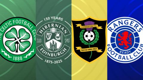 Scottish Premiership badges