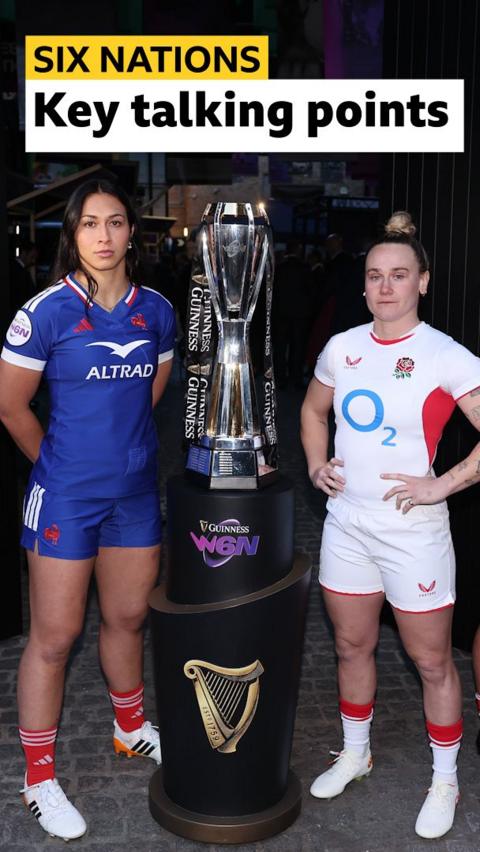 France rugby captain Manae Feleu and England captain Meg Jones standing either side of the Women's Six Nations trophy.
