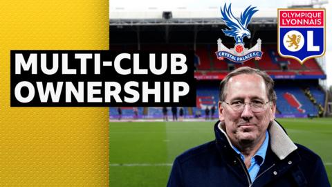 Multi-club ownership