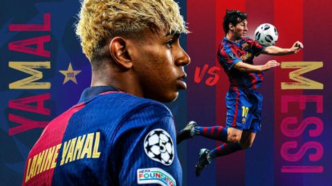Yamal v Messi graphic