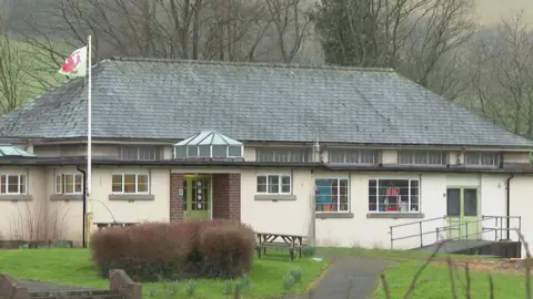 Ysgol Pontsenni