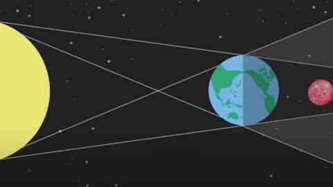 A lunar eclipse, supermoon and blue moon are about to happen at once. Here's what you need to know.