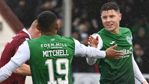 Hibs scorers Demetri Mitchell and Kevin Nisbet celebrate