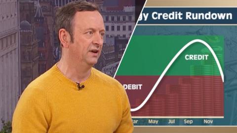 Matt Allwright and a graph showing energy credit and debit