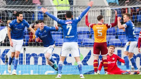 St Johnstone v Motherwell