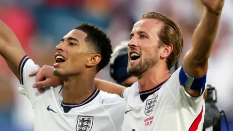 Norway v England