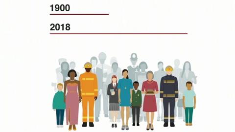 world population growing older infographic