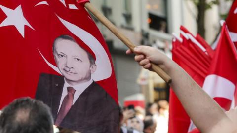 A flag picturing the face of Recep Tayyip Erdogan