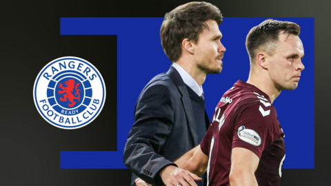 Rangers