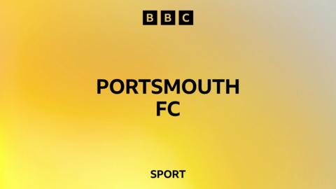 Portsmouth FC podcast banner