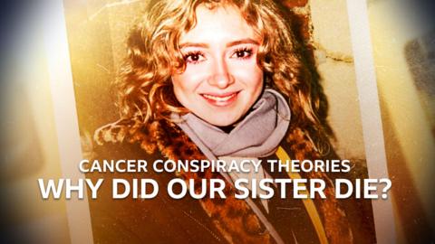 Panorama Consipracy Theories 