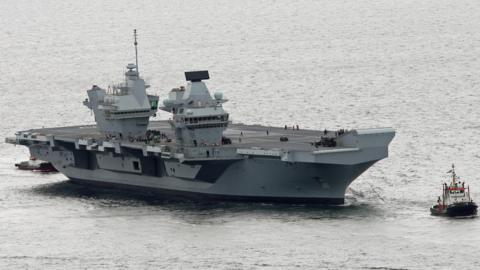 HMS Queen Elizabeth