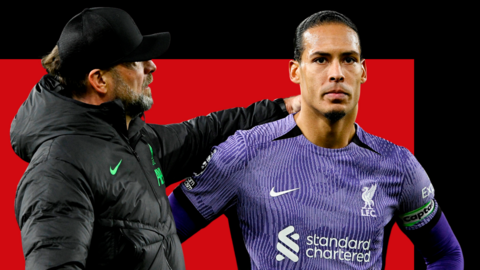 Liverpool manager Jurgen Klopp and defender Virgil van Dijk