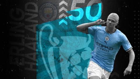 Erling Haaland celebrating a goal on a black and blue background, with a champions league logo and trophy graphic the number 50. His name and city badge is also visible. 