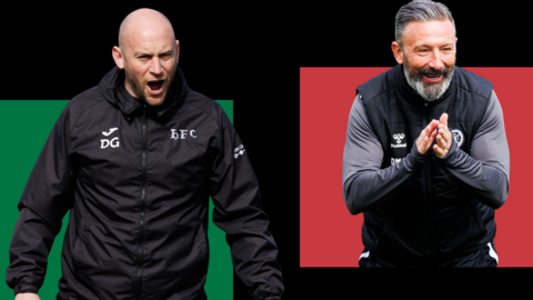 David Gray and Derek McInnes