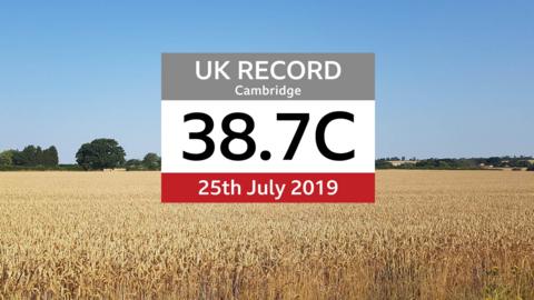 Highest temperature recorded in the UK