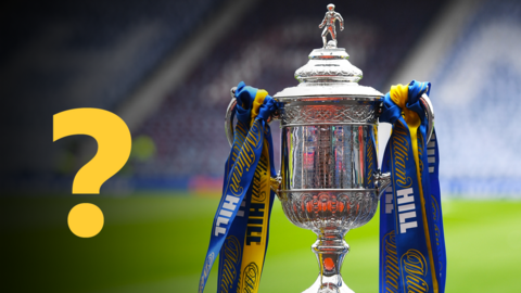 Scottish Cup quiz graphic