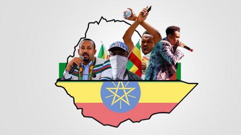 A composite image of key political figures in Ethiopia