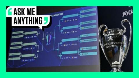 Champions League trophy pictured next to the 2025 knockout draw