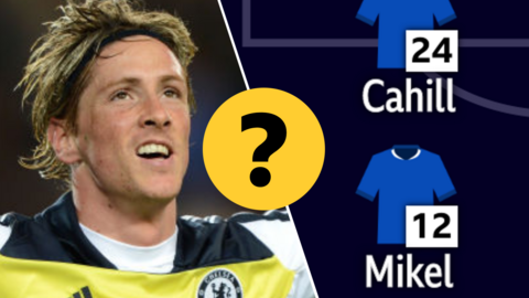 Split picture of Fernando Torres and a Chelsea line-up graphic
