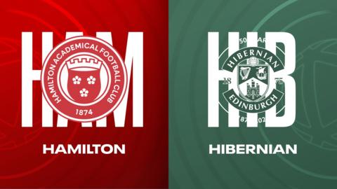 Hamilton Academical and Hibernian badges