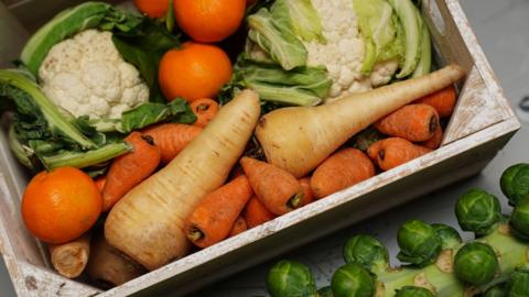 Basket of veg