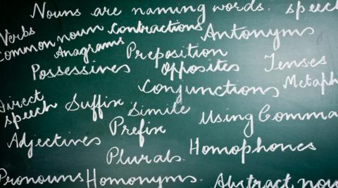 A picture of a green board with word types written on, such as 'Prefix', 'Conjunctions', and 'Adjectives'.