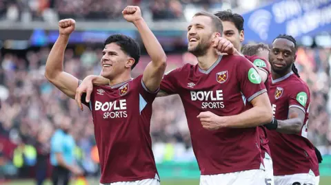 West Ham v Sunderland