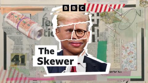 The Skewer