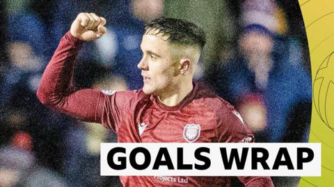 Watch Arbroath v Raith Rovers goals