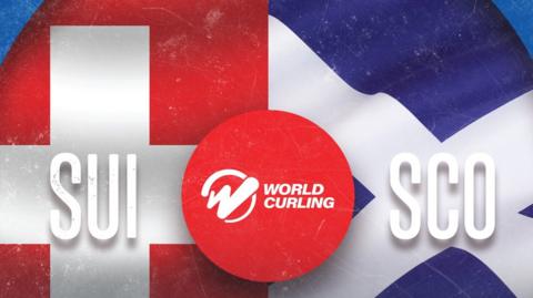 Switzerland and Scotland badges