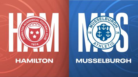 Hamilton Academical and Musselburgh Athletic badges