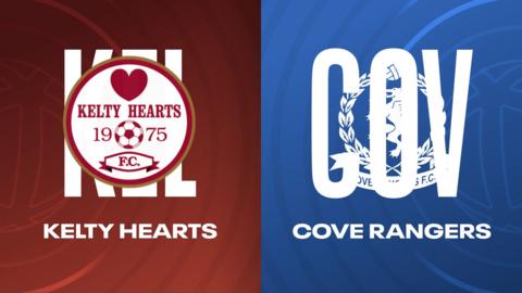 Kelty Hearts and Cove Rangers badges