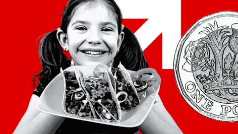 Image of girl with tacos next to pound coin symbol