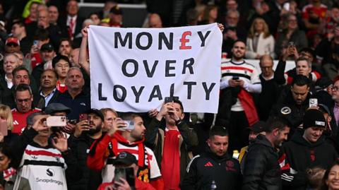 Manchester United fans with a banner complaining about raising prices