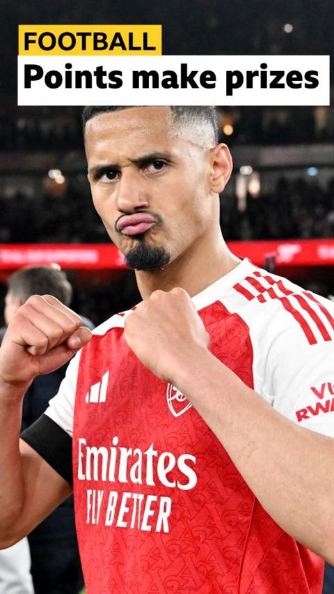 William Saliba of Arsenal