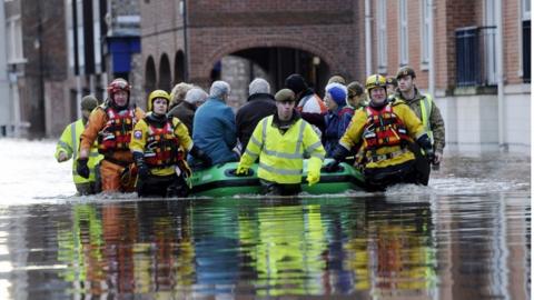 Flooding in York in 2015