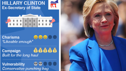 Hillary Clinton card