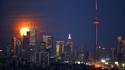 Toronto skyline