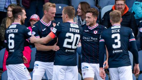 Raith v Cove Rangers