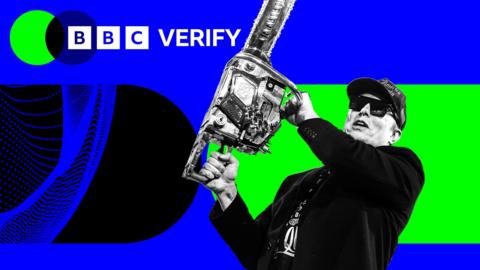Elon Musk holds aloft a chainsaw. The BBC Verify colours are in the background. 