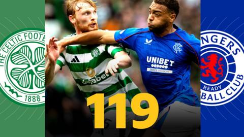 Celtic v Rangers graphic 