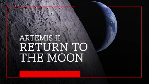 Artemis II: Return to the Moon